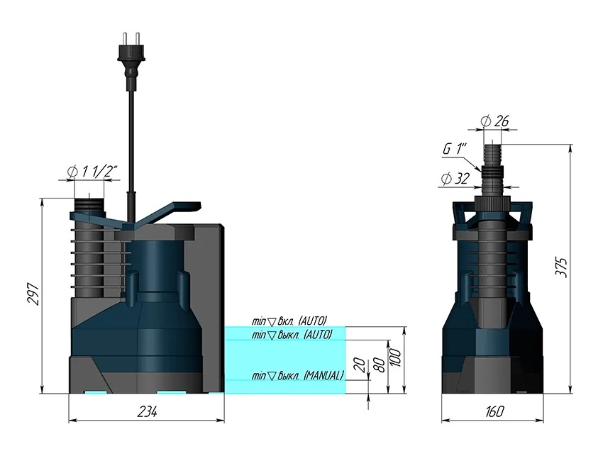 Насос дренажный UNIPUMP ARTSUB Q250, 99749