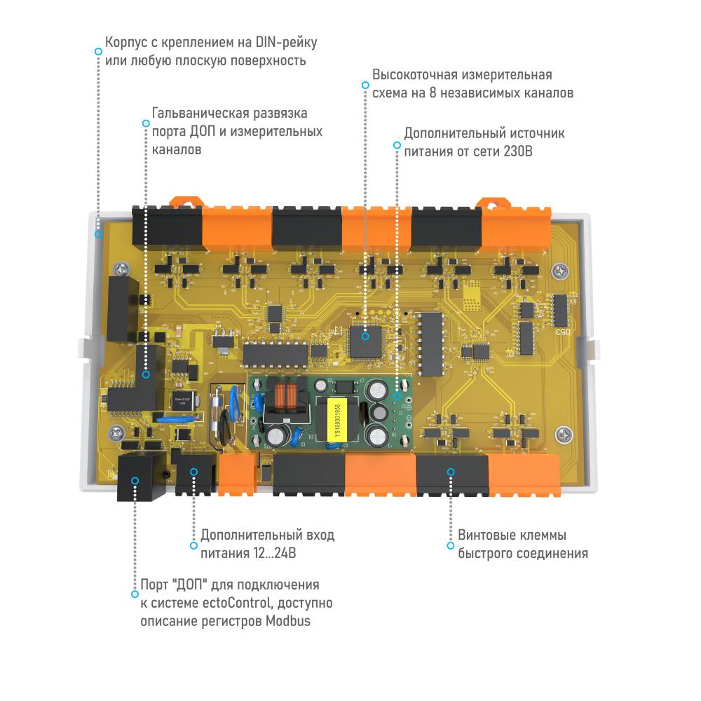 Блок измерительный Ectocontrol на 8 каналов, RS485 (Modbus), ec01090