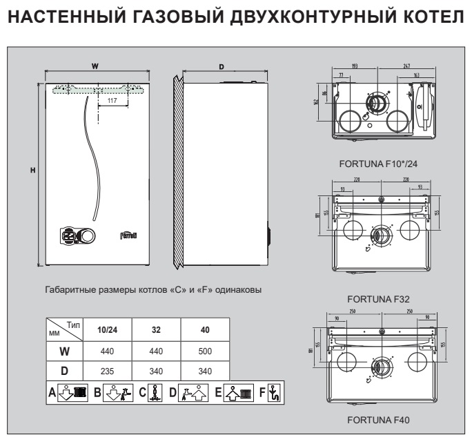 Газовый настенный котел Ferroli Fortuna F 10 двухконтурный, турбированный, GCKG1KYA