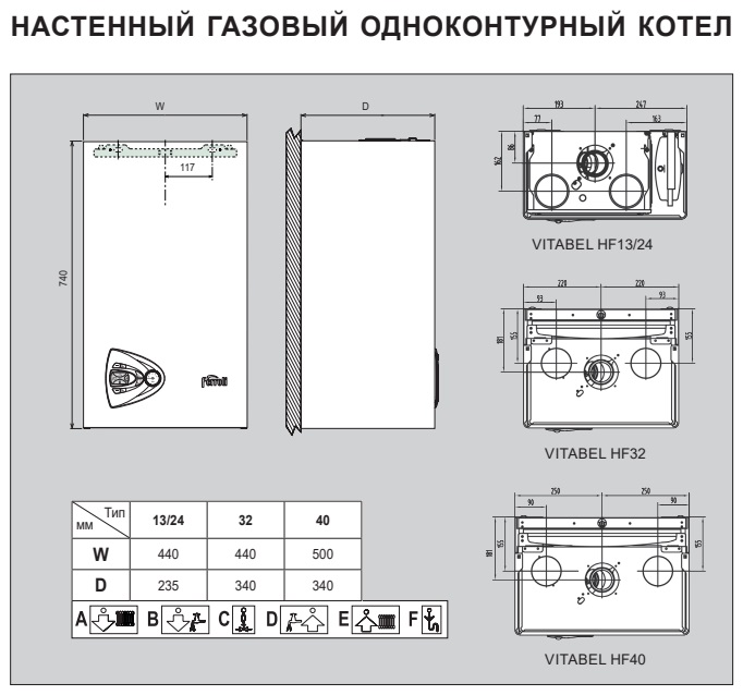 Газовый настенный котел Ferroli Vitabel HF 32 одноконтурный, турбированный, GCBY8K6A