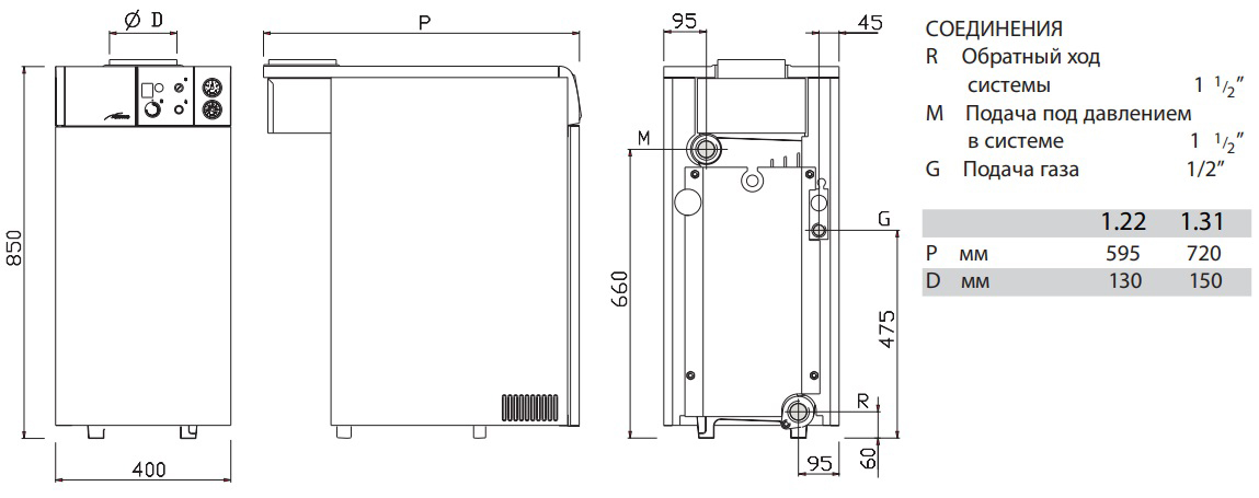 Газовый напольный котел Baxi SLIM EF 1.22 с открытой камерой, A7116065