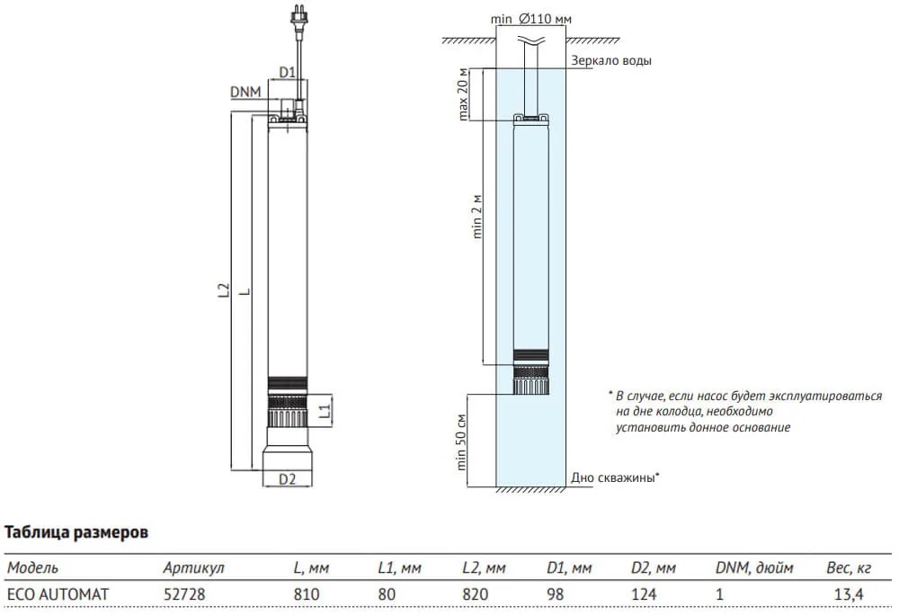 Насос скважинный UNIPUMP ECO-AUTOMAT, 52728