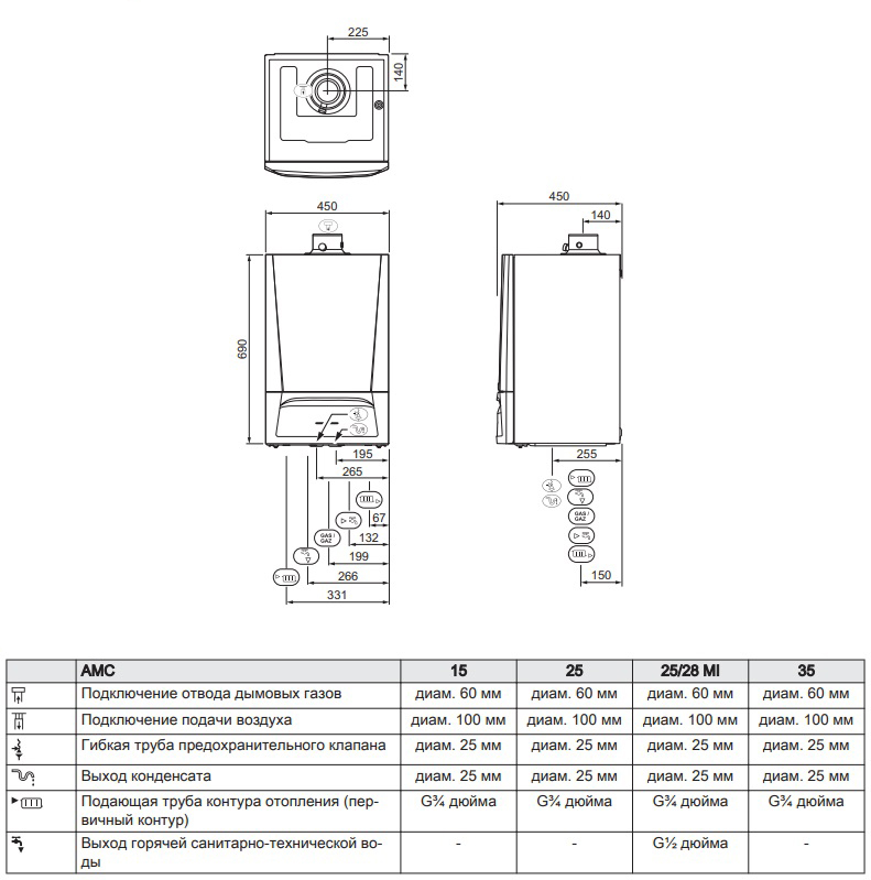 Газовый настенный котел DeDietrich EVODENS AMC 25/28 BIC 29,1 кВт с буферным баком для ГВС 40 л с автоматикой DIEMATIC Evolution, с монтажной рамой, без дымохода, 7670371