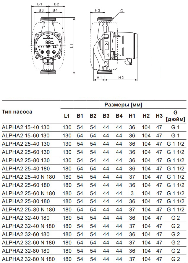 Насос циркуляционный Grundfos ALPHA2 25-60 180 1x230V 50Hz 6H RU, 99420013