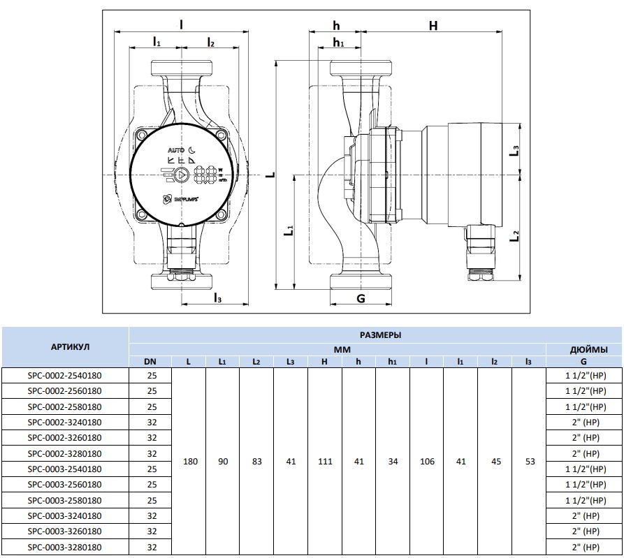 Насос циркуляционный STOUT mini pro 32/60-180, SPC-0003-3260180