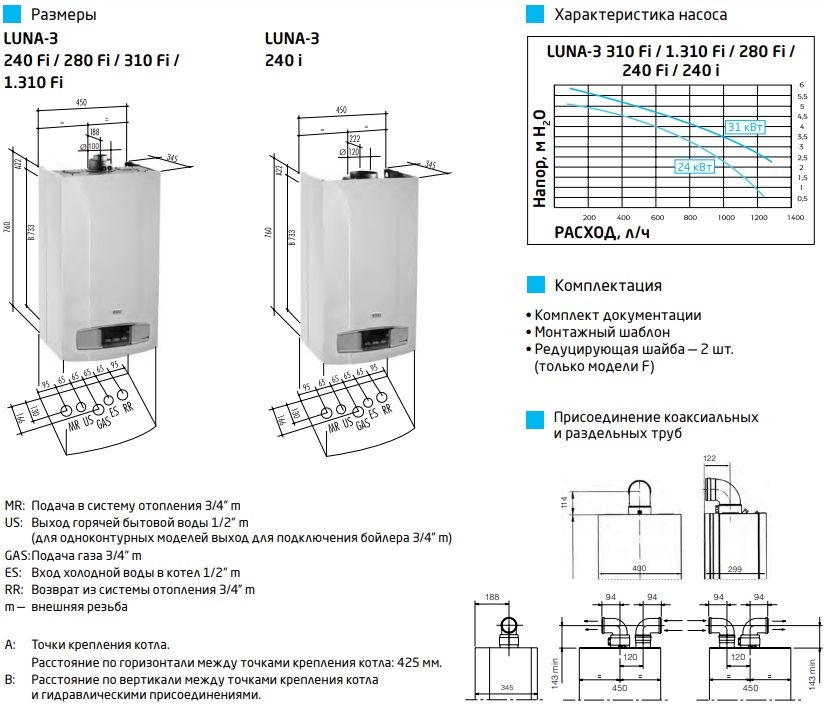 Газовый настенный котел Baxi LUNA 3 280 Fi двухконтурный турбированный, CSE45628366-
