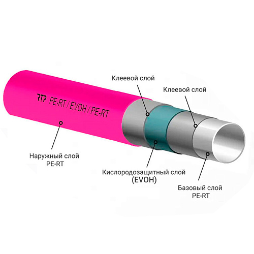 Труба PERT EVOH, 5-и слойная 16х2,0х200, фиолетовый, РТП