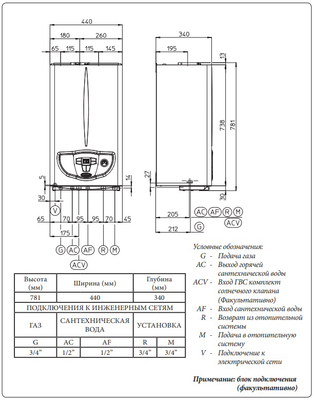 Настенный газовый котел настенный/ двухконтурны/ турбированный Immergas Mini Eolo 28 3 E, 3.020856
