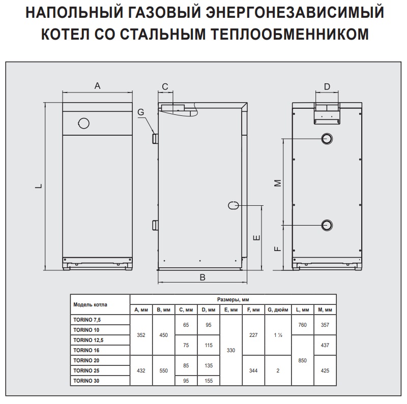 Газовый напольный котел Ferroli TORINO 12,5 со стальным теплообменником, 0QN006YA