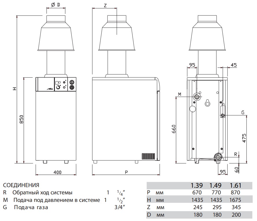 Газовый напольный котел Baxi SLIM EF 1.39 с открытой камерой, A7116067