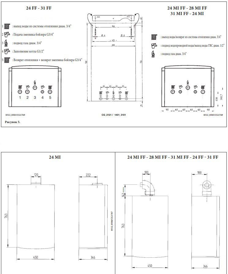Газовый настенный котел DeDietrich ZENA PLUS MSL 24 MI FF 24 кВт двухконтурный с закрытой камерой сгорания, 7116249--