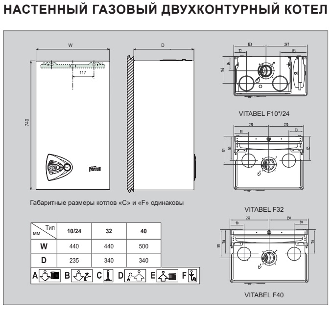 Газовый настенный котел Ferroli Vitabel F10 двухконтурный, турбированный, ZL0BYJ1JYA