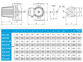 Насос циркуляционный AQUARIO AC 8-5-40F, 5405