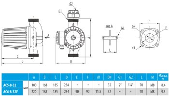 Насос циркуляционный AQUARIO AC 6-8-32F, 5683