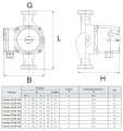 Циркуляционный насос Rommer 25/80-180, RCP-0002-2581801