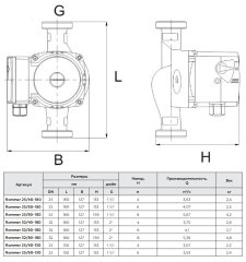 Циркуляционный насос Rommer 25/40-180, RCP-0002-2541801