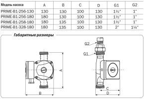 Насос циркуляционный AQUARIO для ГВС PRIME B1-258-180HW(S), 5180