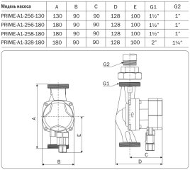 Насос циркуляционный AQUARIO PRIME A1-328-180, 5138