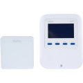 Беспроводной интернет модуль управления сервоприводами TECH, WIFI 8S