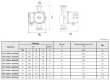 Циркуляционный насос ROMMER Profi 25/80-180, RCP-0004-2580180