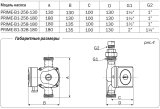 Насос циркуляционный AQUARIO PRIME B1-256-130, 5006