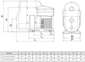 Установка водоснабжения ROMMER HYDROLIFT 1100 Вт, RPJ-0010-001100