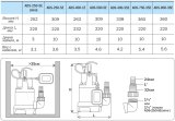 Насос дренажный AQUARIO ADS-900 36х22, 1095
