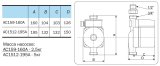 Насос циркуляционный AQUARIO AC 1512-195A, 5512